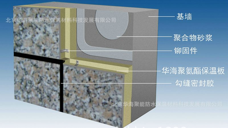 地下室防水涂料环保要求解析